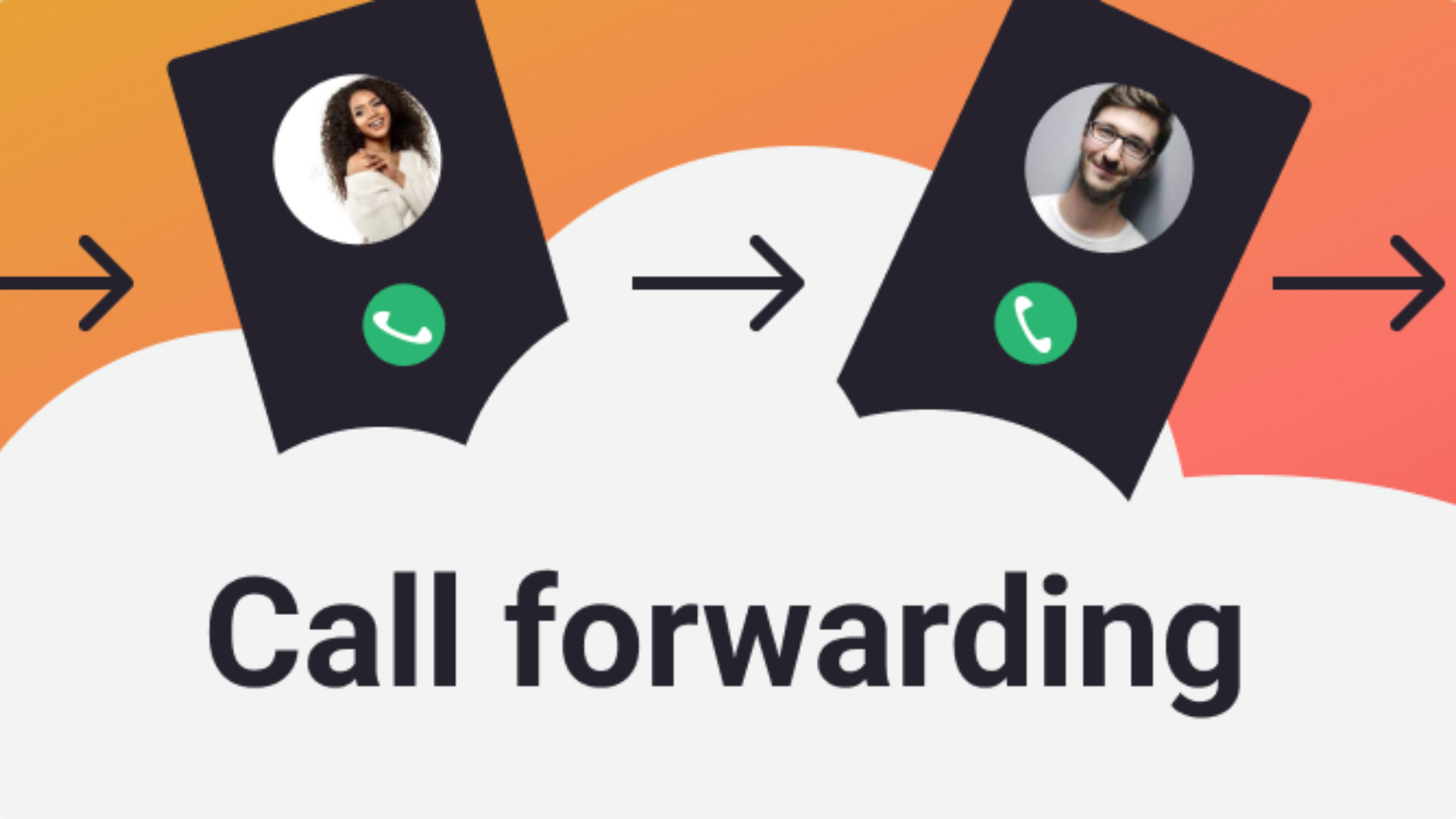 call-forwarding-tech-blog-by-nextworm